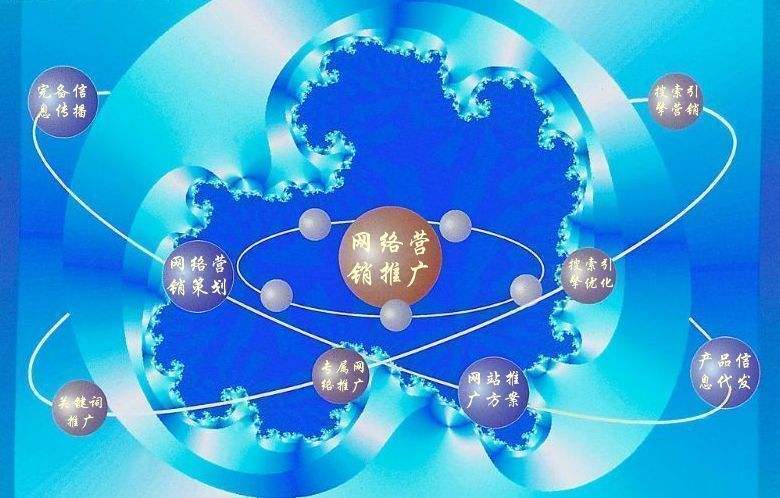 佛子山镇新媒体运营企业需要掌握的网络推广技巧有哪些