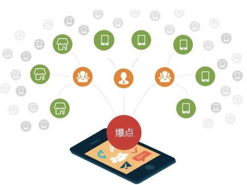 佛子山镇为什么越来越多的企业通过软文营销来引流